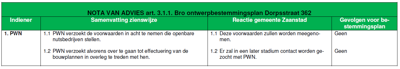 afbeelding "i_NL.IMRO.0479.STED3931BP-0201_0043.png"