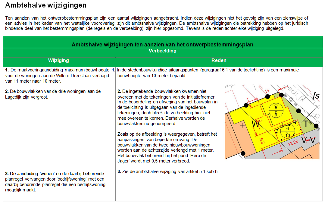 afbeelding "i_NL.IMRO.0479.STED3931BP-0201_0044.png"