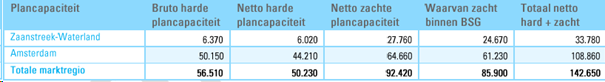 afbeelding "i_NL.IMRO.0479.TAM0006OP-0301_0007.png"
