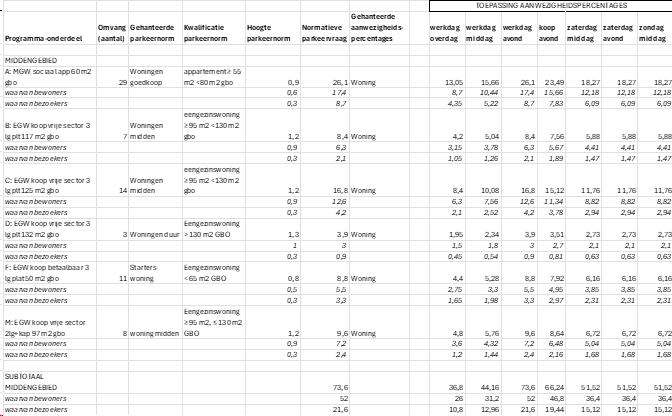 afbeelding "i_NL.IMRO.0479.TAM0006OP-0301_0009.png"