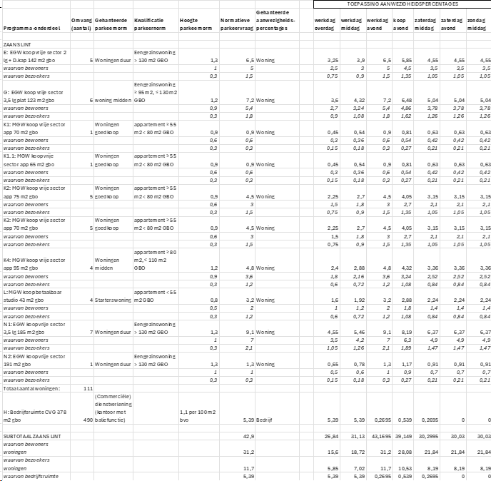 afbeelding "i_NL.IMRO.0479.TAM0006OP-0301_0010.png"