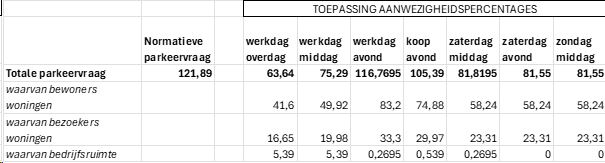 afbeelding "i_NL.IMRO.0479.TAM0006OP-0301_0011.png"