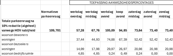 afbeelding "i_NL.IMRO.0479.TAM0006OP-0301_0012.png"