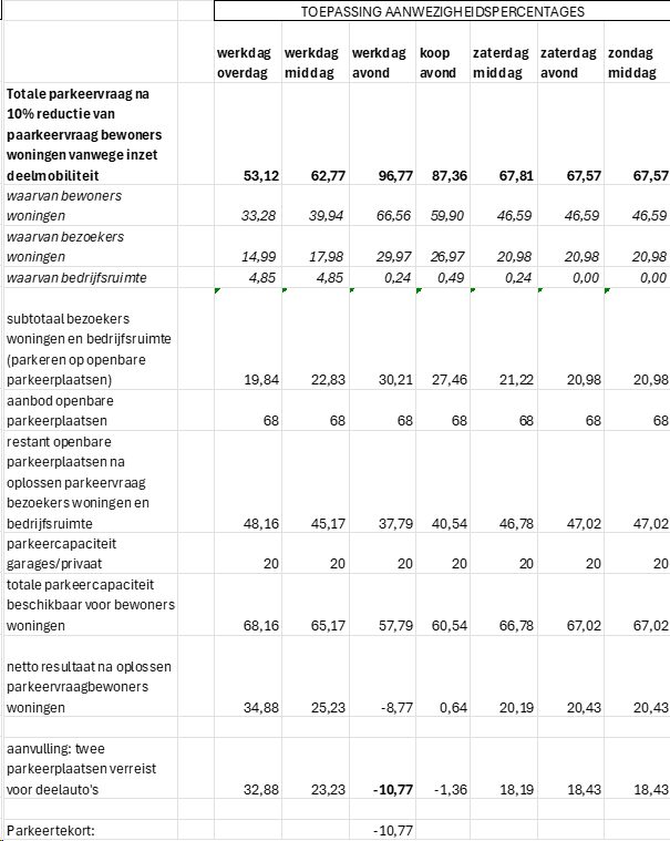 afbeelding "i_NL.IMRO.0479.TAM0006OP-0301_0014.png"