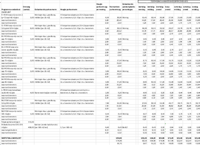 afbeelding "i_NL.IMRO.0479.TAM0006OP-0301_0018.png"