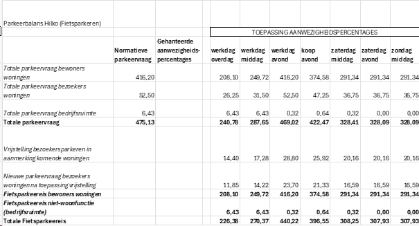 afbeelding "i_NL.IMRO.0479.TAM0006OP-0301_0019.png"