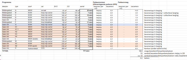 afbeelding "i_NL.IMRO.0479.TAM0006OP-0301_0020.png"