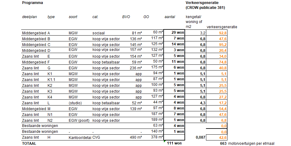 afbeelding "i_NL.IMRO.0479.TAM0006OP-0301_0021.png"