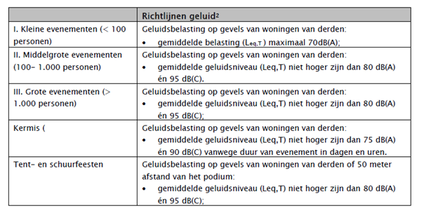 afbeelding "i_NL.IMRO.0484.01alphenstad-VA02_0049.png"