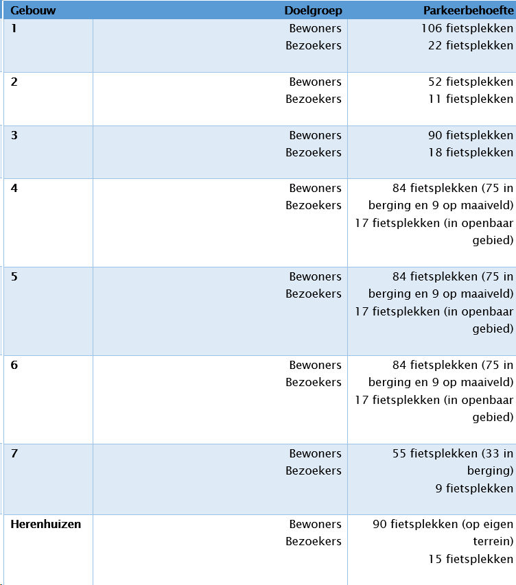 afbeelding "i_NL.IMRO.0484.Adecentrale-VA01_0010.png"