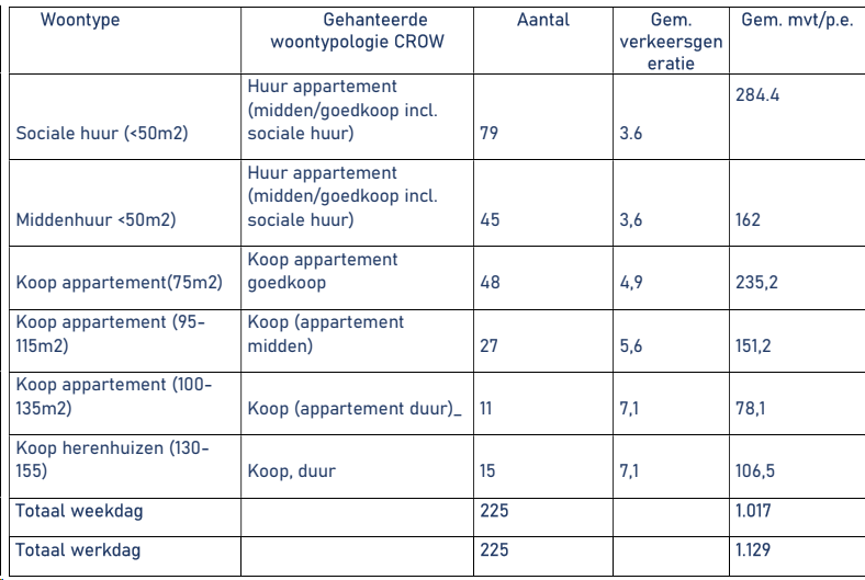 afbeelding "i_NL.IMRO.0484.Adecentrale-VA01_0011.png"