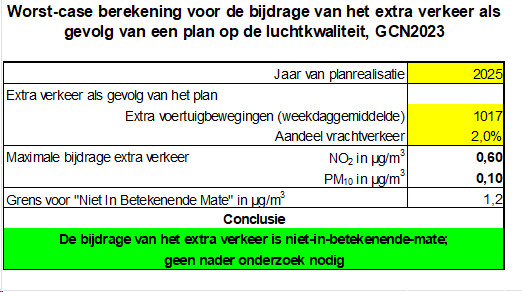 afbeelding "i_NL.IMRO.0484.Adecentrale-VA01_0013.png"