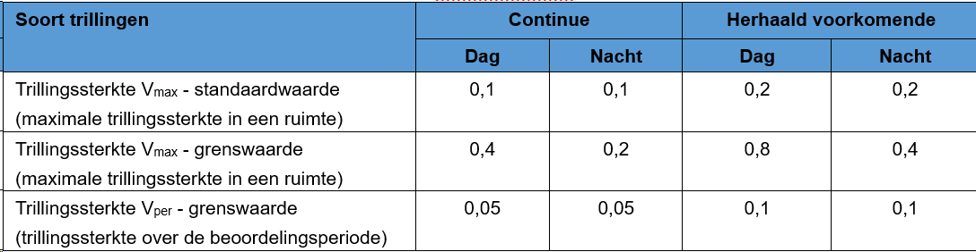 afbeelding "i_NL.IMRO.0484.Adecentrale-VA01_0014.png"
