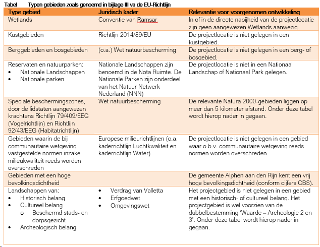 afbeelding "i_NL.IMRO.0484.Aeuromarkt-ON01_0013.png"