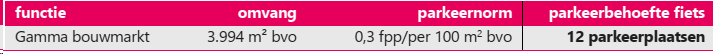 afbeelding "i_NL.IMRO.0484.Aeuromarkt-ON01_0019.png"