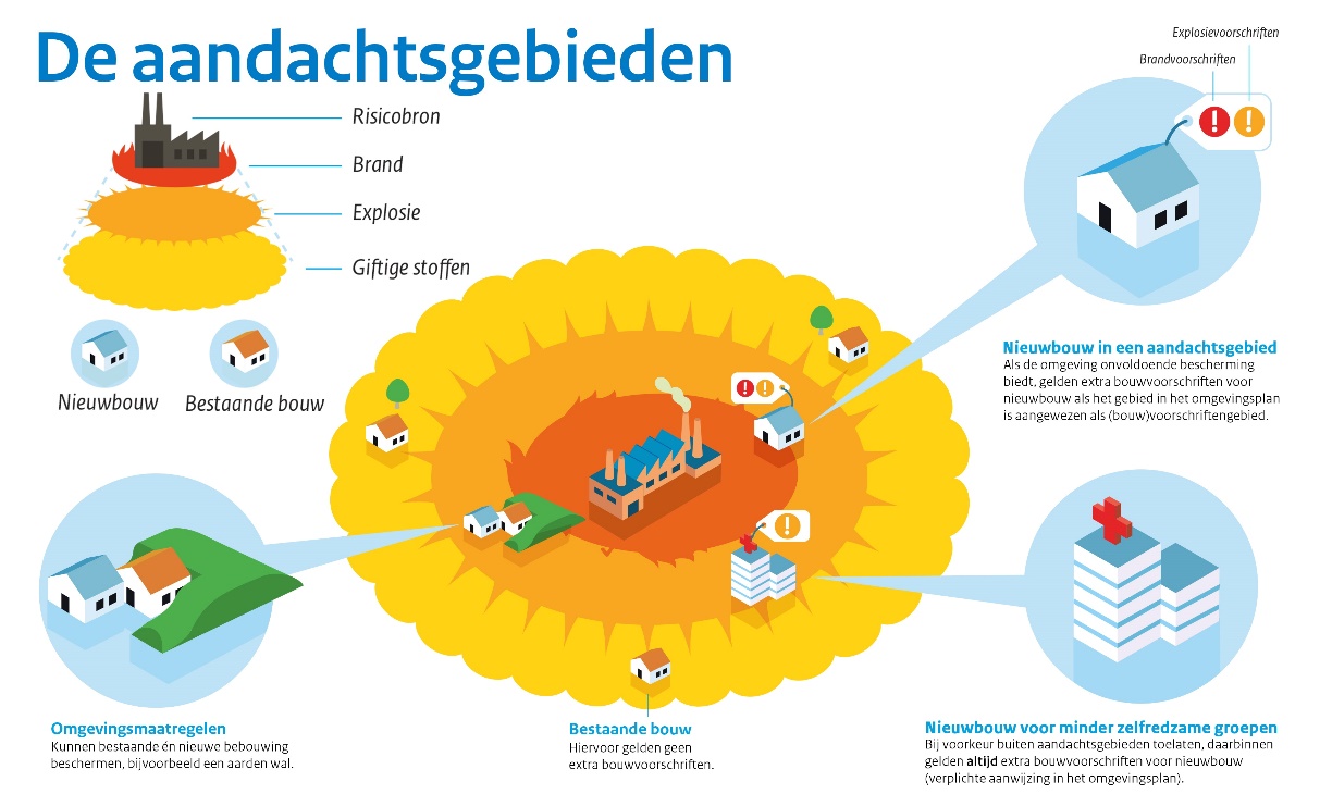 afbeelding "i_NL.IMRO.0484.Aeuromarkt-VA01_0029.jpg"