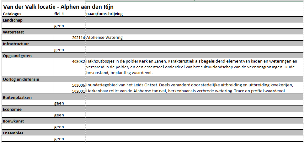 afbeelding "i_NL.IMRO.0484.AhotelgoudsschwN11-ON01_0016.png"