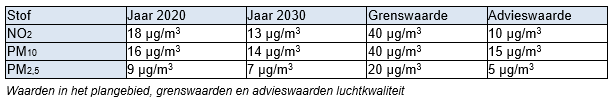 afbeelding "i_NL.IMRO.0484.AhotelgoudsschwN11-ON01_0018.png"