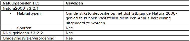 afbeelding "i_NL.IMRO.0484.Akopwest-VA01_0048.png"