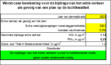 afbeelding "i_NL.IMRO.0484.Akopwest-VA01_0053.png"