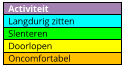 afbeelding "i_NL.IMRO.0484.Akopwest-VA01_0061.png"