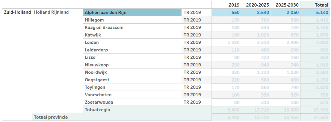 afbeelding "i_NL.IMRO.0484.Akopwest-VA02_0012.png"