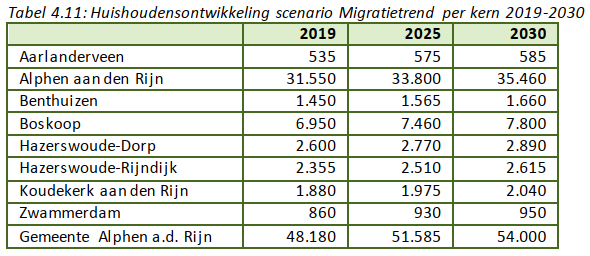 afbeelding "i_NL.IMRO.0484.Akopwest-VA02_0025.png"