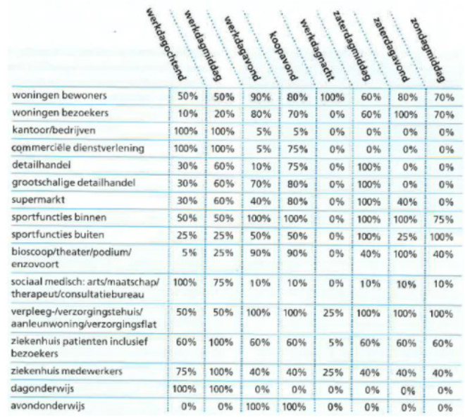afbeelding "i_NL.IMRO.0484.Akopwest-VA02_0032.png"