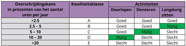 afbeelding "i_NL.IMRO.0484.Akopwest-VA02_0059.png"