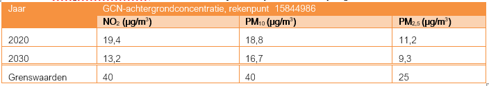 afbeelding "i_NL.IMRO.0484.Amagnolia-VA01_0030.png"