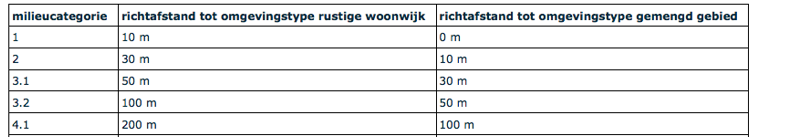 afbeelding "i_NL.IMRO.0484.Amagnolia-VA01_0031.png"