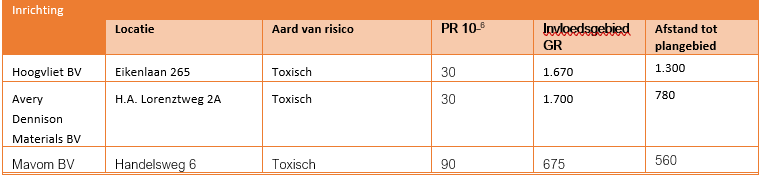 afbeelding "i_NL.IMRO.0484.Amagnolia-VA01_0034.png"