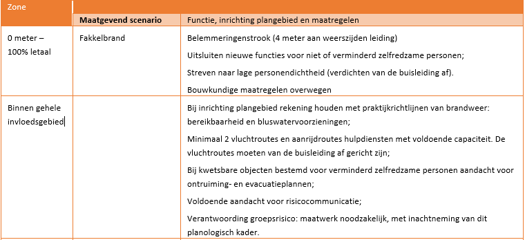 afbeelding "i_NL.IMRO.0484.Amagnolia-VA01_0035.png"