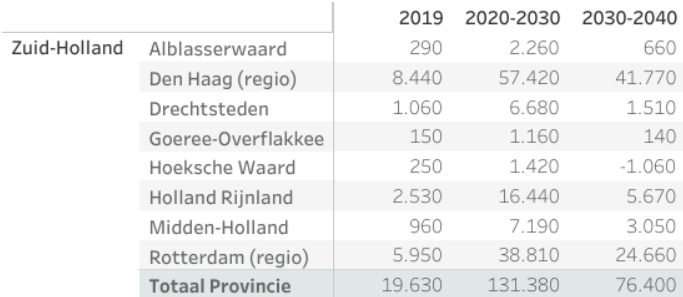 afbeelding "i_NL.IMRO.0484.Astationsomgblok34-VA01_0010.png"
