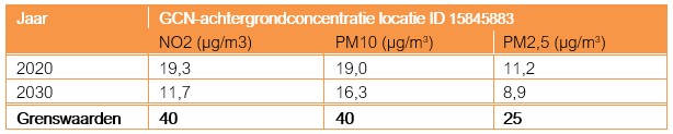 afbeelding "i_NL.IMRO.0484.Astationsomgblok34-VA01_0024.png"
