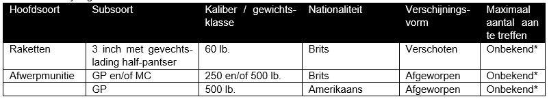 afbeelding "i_NL.IMRO.0484.Astationsomgblok34-VA01_0026.png"