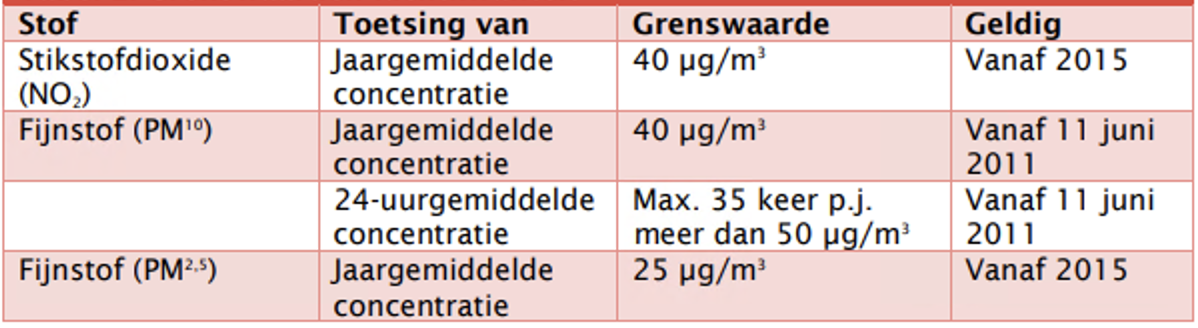 afbeelding "i_NL.IMRO.0484.Asteekteroever-VA01_0014.png"