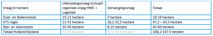 afbeelding "i_NL.IMRO.0484.Asteekterpoort2-VA01_0013.png"