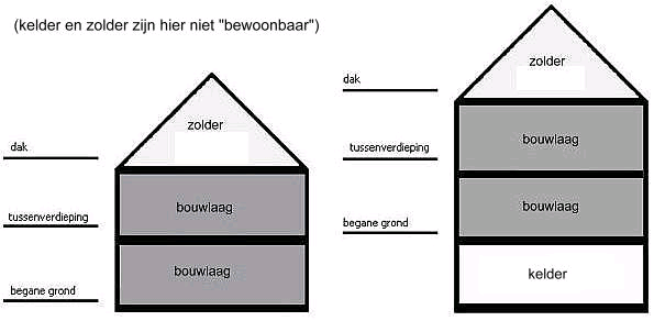 afbeelding "i_NL.IMRO.0484.Awcdeaarhof-VA01_0001.png"