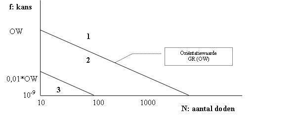 afbeelding "i_NL.IMRO.0484.B084buitengebalpnd-VA02_0019.jpg"