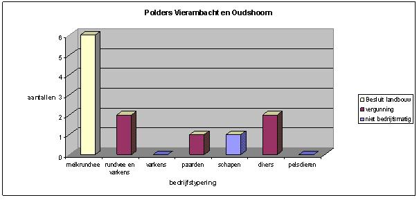 afbeelding "i_NL.IMRO.0484.B084buitengebalpnd-VA02_0021.jpg"