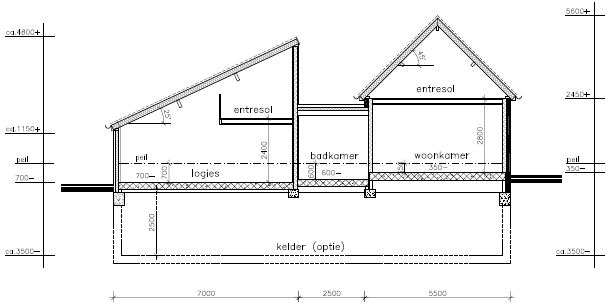 afbeelding "i_NL.IMRO.0484.B1062eherzbg2010-0004_0004.png"