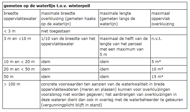 afbeelding "i_NL.IMRO.0484.B153HDsierteelt1hr-VA02_0007.png"