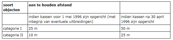 afbeelding "i_NL.IMRO.0484.B153HDsierteelt1hr-VA02_0008.png"