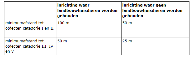 afbeelding "i_NL.IMRO.0484.B153HDsierteelt1hr-VA02_0010.png"