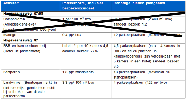afbeelding "i_NL.IMRO.0484.B155BHhogevwg5787-VA01_0010.png"