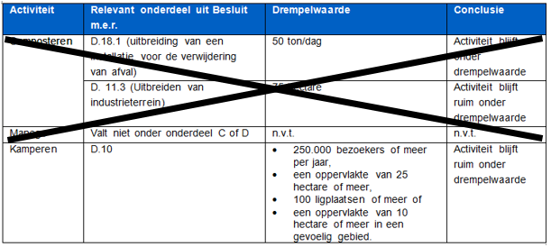 afbeelding "i_NL.IMRO.0484.B155BHhogevwg5787-VA01_0015.png"