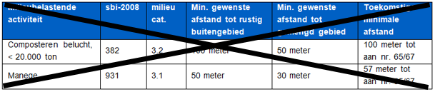 afbeelding "i_NL.IMRO.0484.B155BHhogevwg5787-VA01_0016.png"