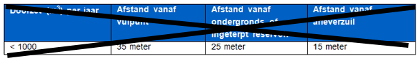 afbeelding "i_NL.IMRO.0484.B155BHhogevwg5787-VA01_0020.png"