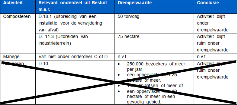 afbeelding "i_NL.IMRO.0484.B155BHhogevwg5787-VA02_0016.png"
